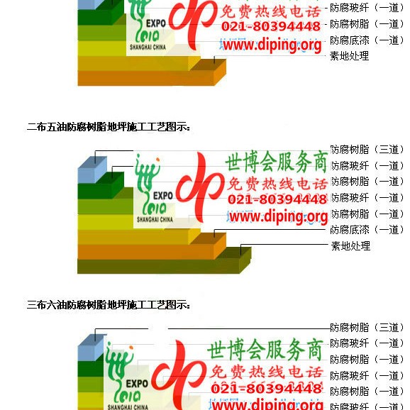 德宏防腐树脂地坪(含玻纤布),防腐蚀地坪，环氧防腐玻纤布地坪产品图2