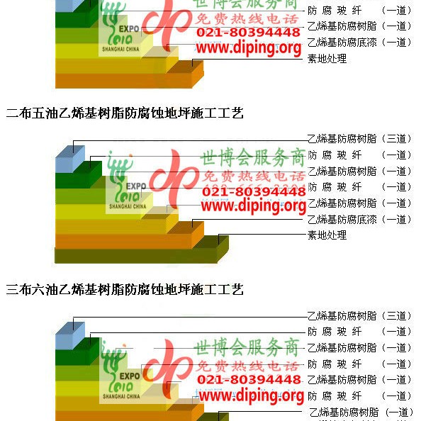 德宏乙烯基防腐蚀地坪,乙烯基酯地坪,乙烯基酯防腐蚀地坪,乙烯基重防腐蚀地坪,乙烯基重防腐地坪,乙烯基重防腐自流平地坪产品图2